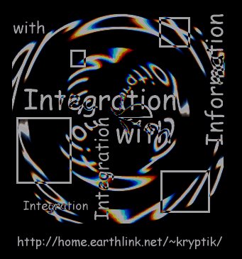 Integration